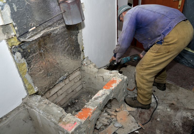 Top Rated Products for Chimney Removal